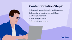 content idea generator